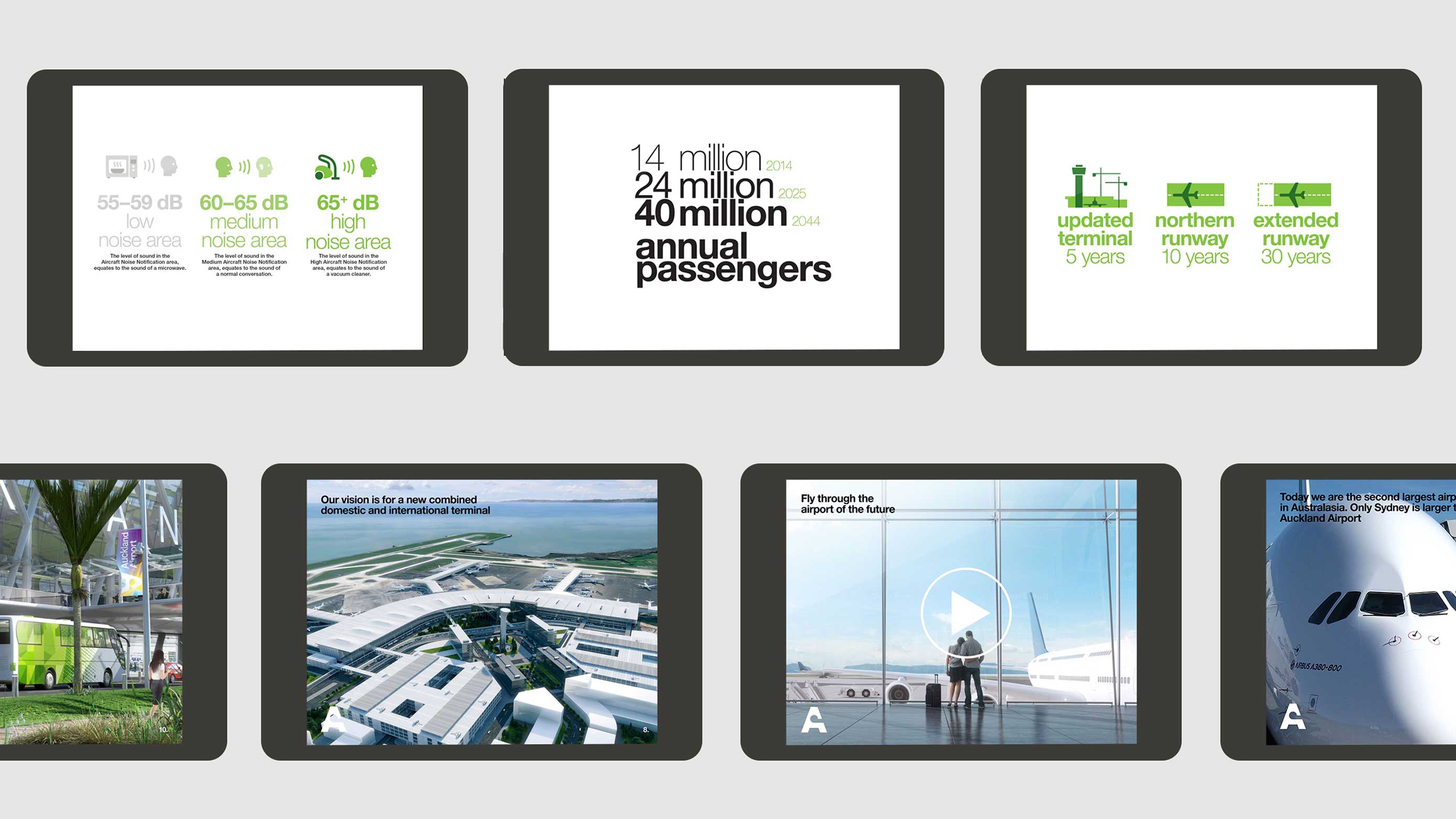 Various thumbnails from the Auckland Airport, Aiport of the Future website