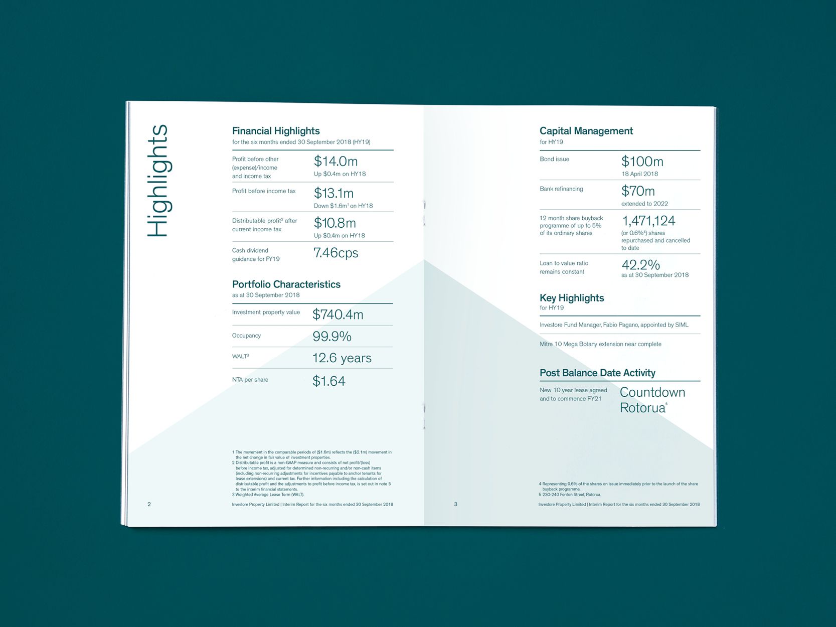 Double page spread displaying financial highlights and statistics