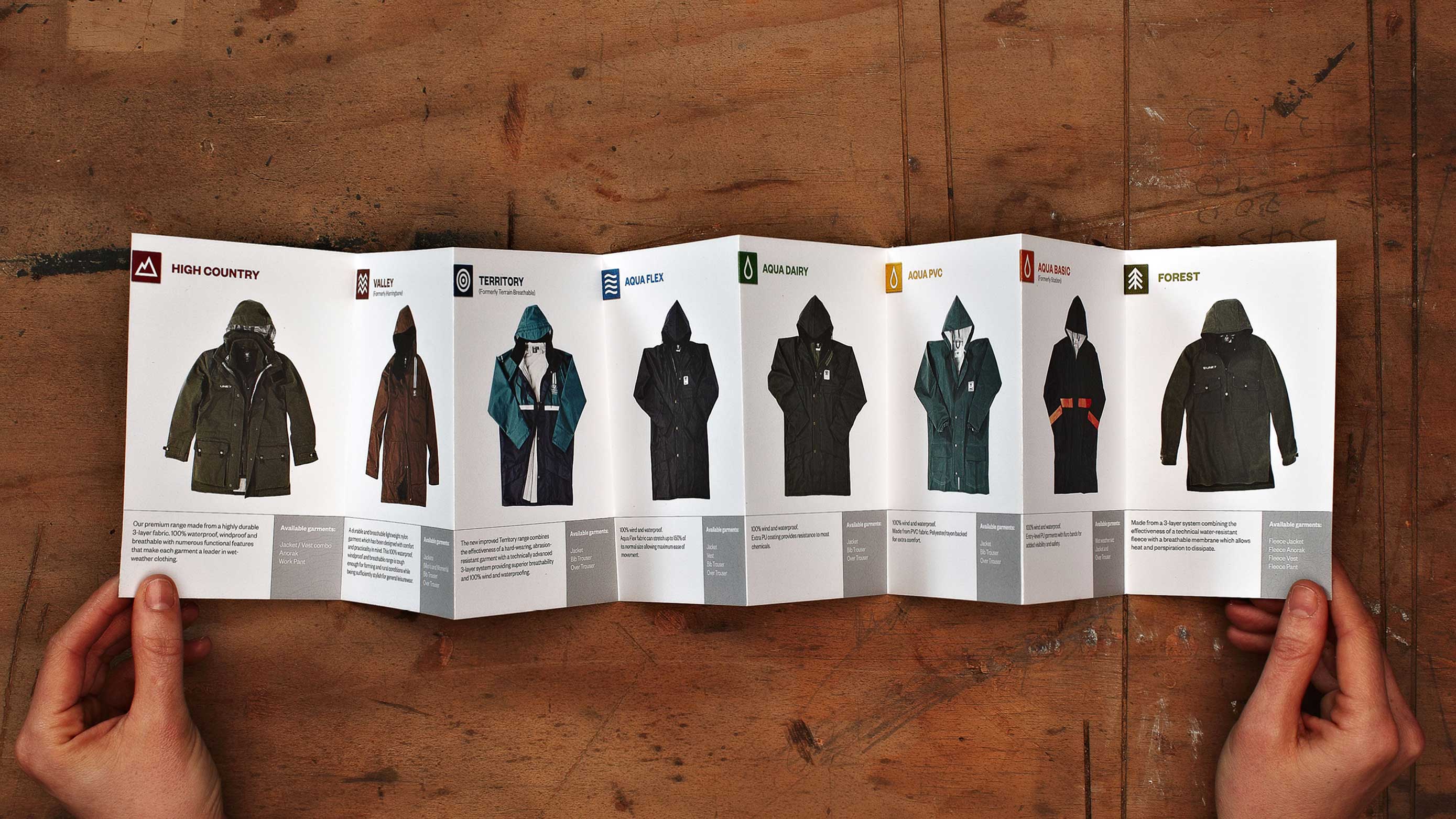 Pamphlet unfolded to show all the different clothing options Line 7 offers