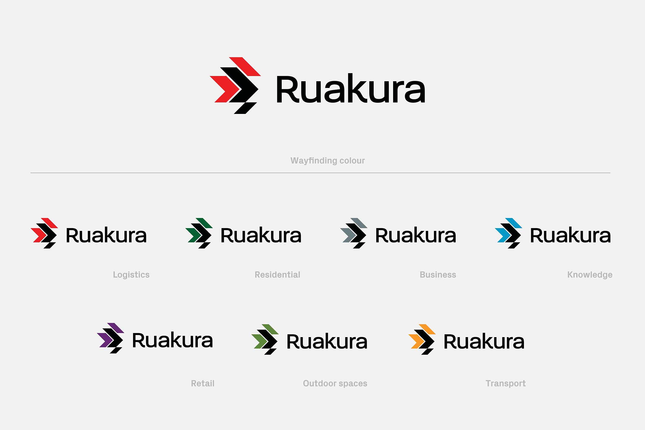 Ruakura logo alongside multiple wayfinding iterations, each with a corresponding colours
