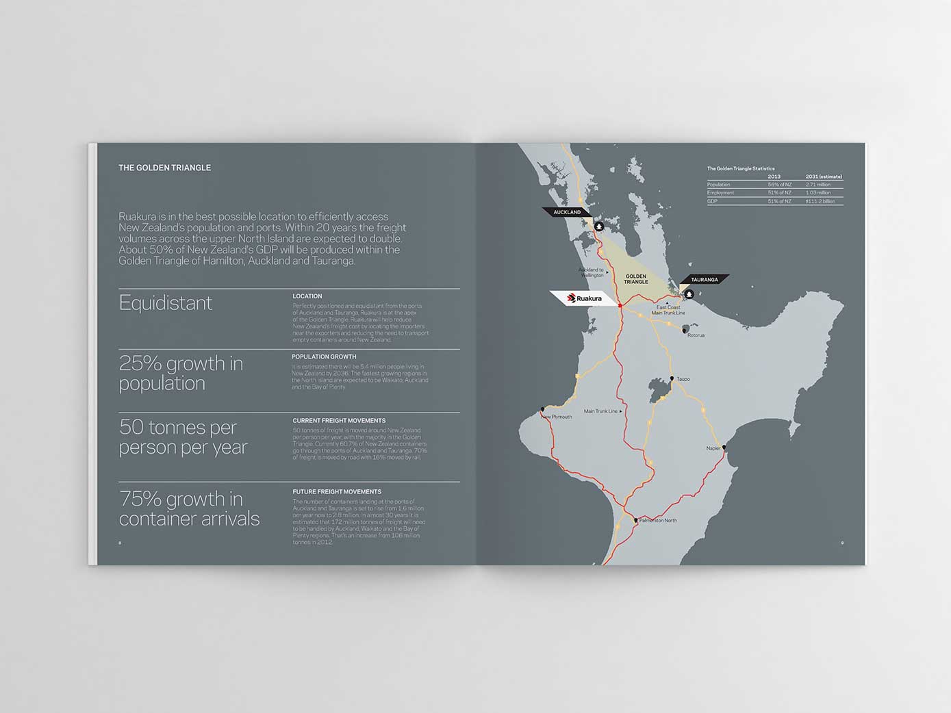 Spread within publication showing a map of the North Island, specifically the Waikato region