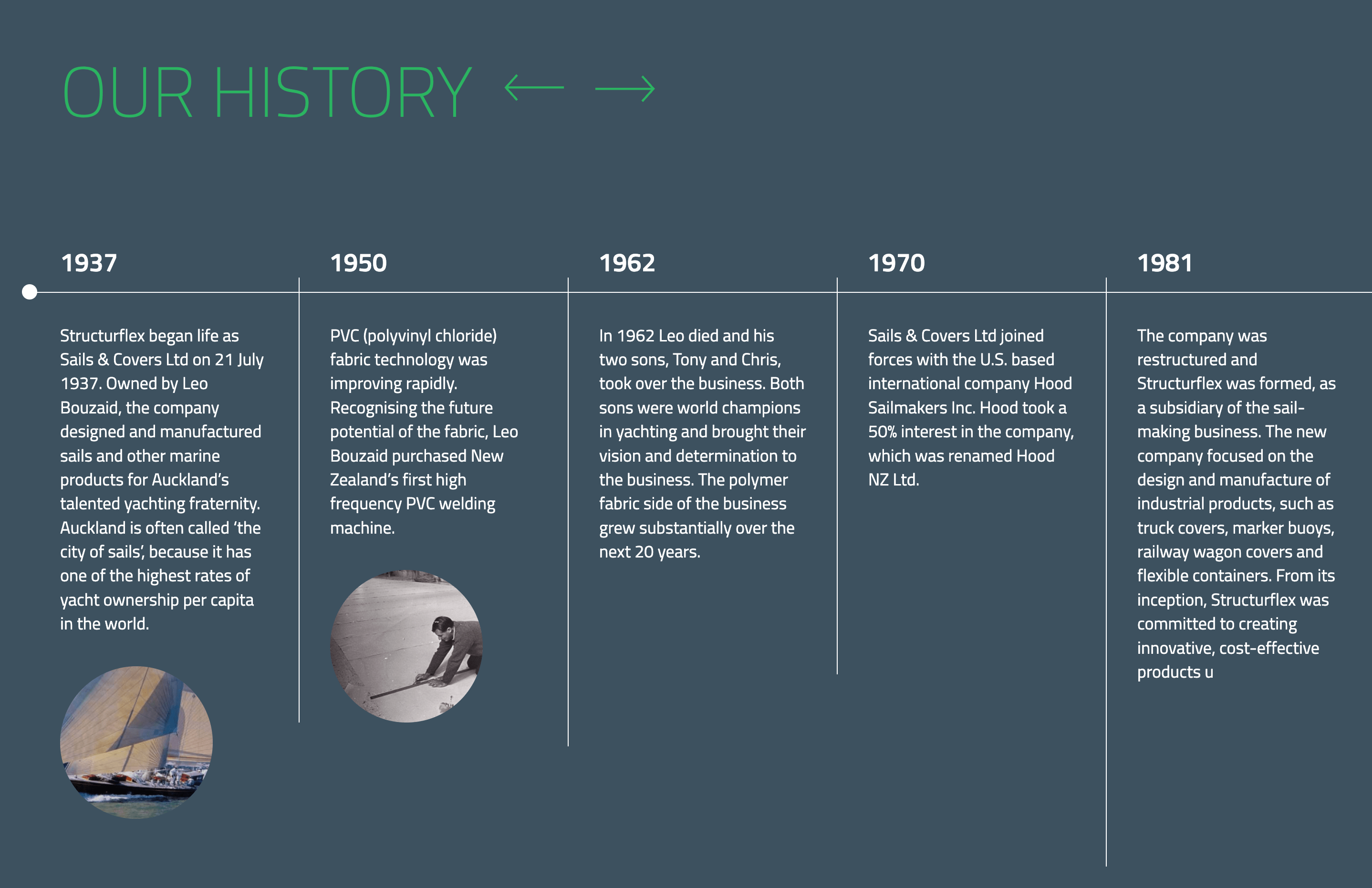 screenshot of company history